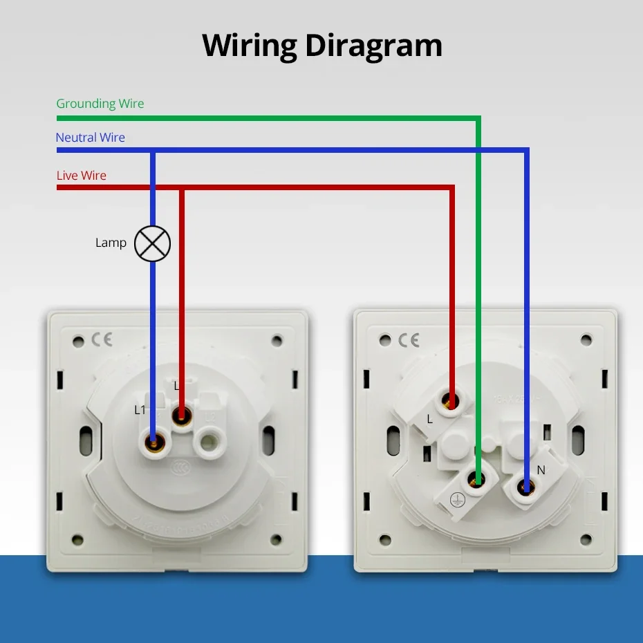 Wallpad interruptor de pared y enchufe reinicio 3 vías esquina redonda Panel de vidrio gris USB UE Reino Unido toma de corriente TV TEL RJ45 Sat HDMI