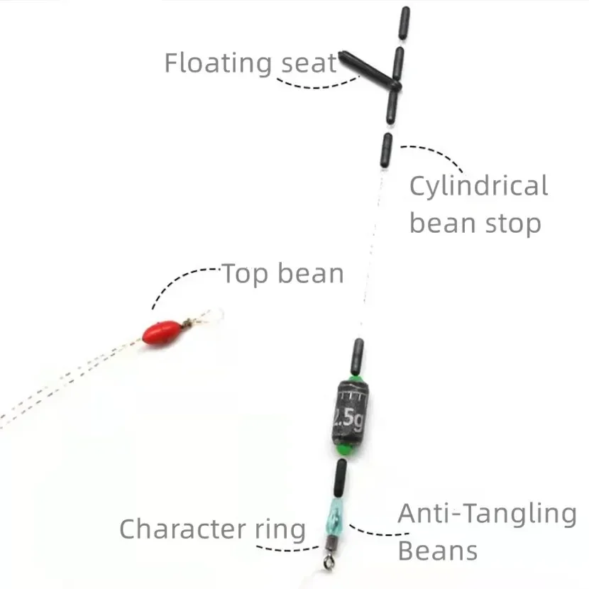 10 Gruppen (60 Stück) 0,4-8,0 #   Angelschnur Stopper Silikon Space Bean Stopper Angeln Float Anti-Strang Angeln Bobber Float