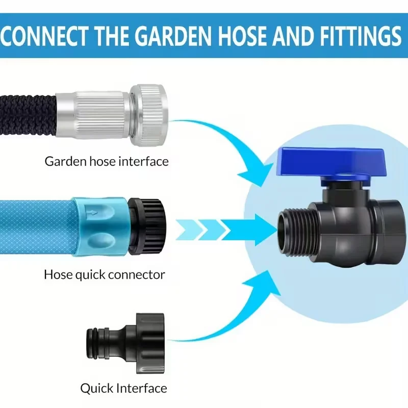 2 Sets 3/4 Inch Rainwater Bucket Outlet Valve Kit PVC Garden Hose Shut-Off Valve With Connector Rainwater Collection System ﻿