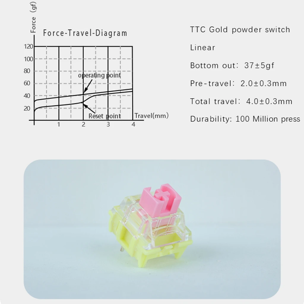 Ttc-مفتاح لوحة مفاتيح ميكانيكي ، V2 ، 37 جم ، 3 دبابيس ، مفاتيح خطية ، Smd ، RGB ، مخصص ، فضي ، مبادلة ساخنة ، مُزَيَّجة ناعمة من المصنع