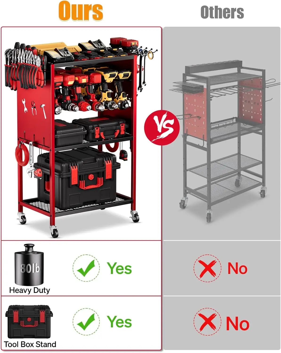 Organizador de ferramentas elétricas com rodas, Garage Power Tools Storage Cart, Grande Rolling Drill Holder, Armazenamento de bateria sem fio