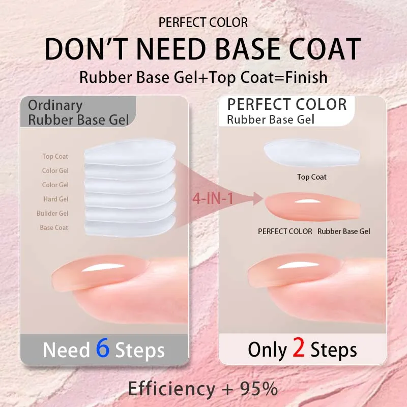 COLOR parfait 12ml Gel constructeur pour ongles 8 couleurs vernis à ongles brun fortifiant Gel dur pour Extension d'ongles Gel rose