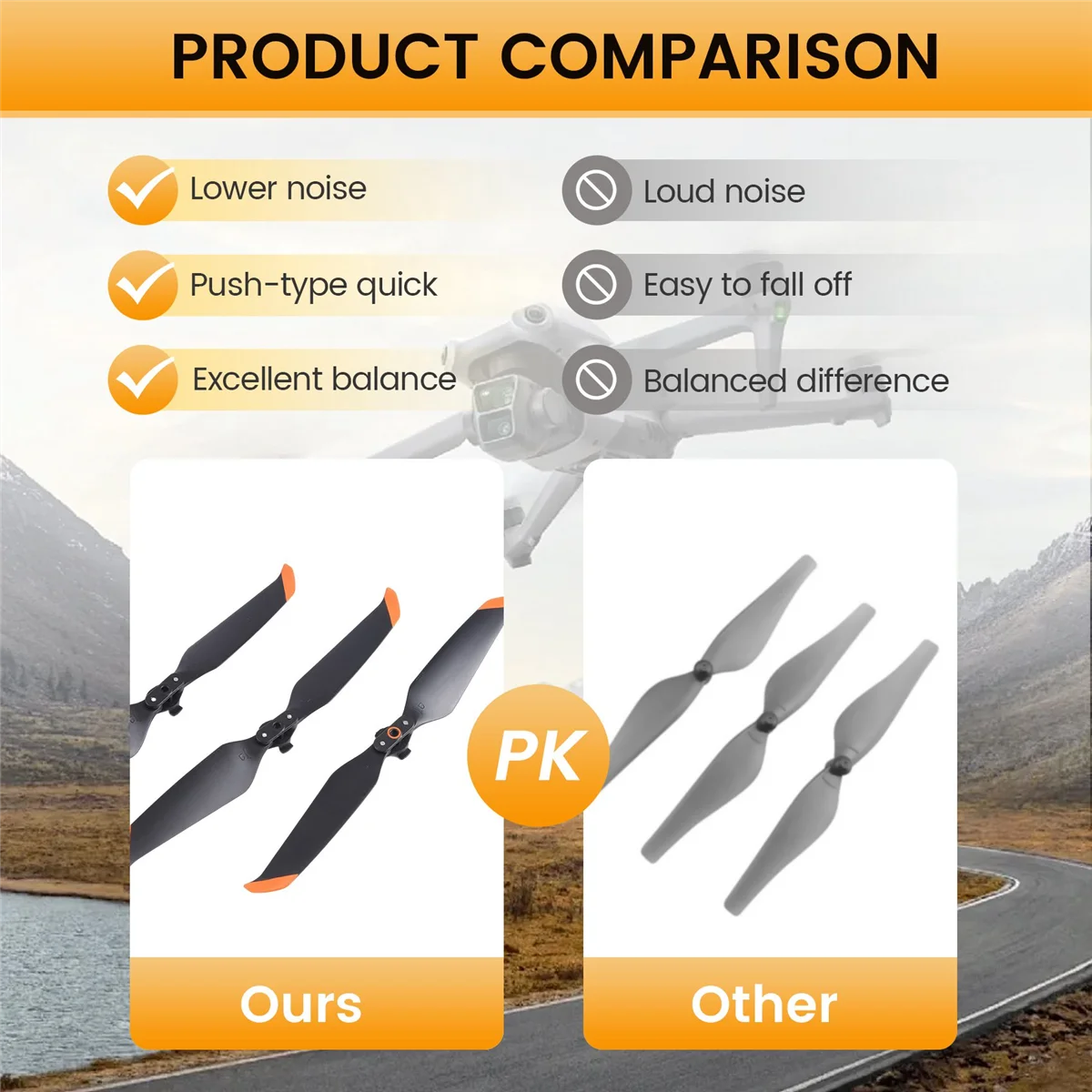 

Для DJI Mavic Air 2/2S малошумные пропеллеры 7238, складной быстросъемный пропеллер с лезвием для Mavic Air 2 2S и WMAN