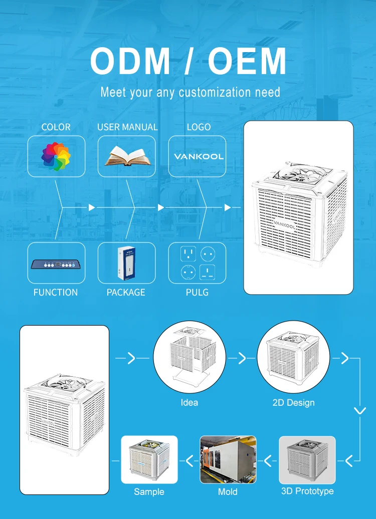 Afstandsbediening 20000 cmh industriële airconditioner Prijs luchtkoeler Water lucht Koelventilator Groot formaat woestijnkoeler Zware kamerkoeler