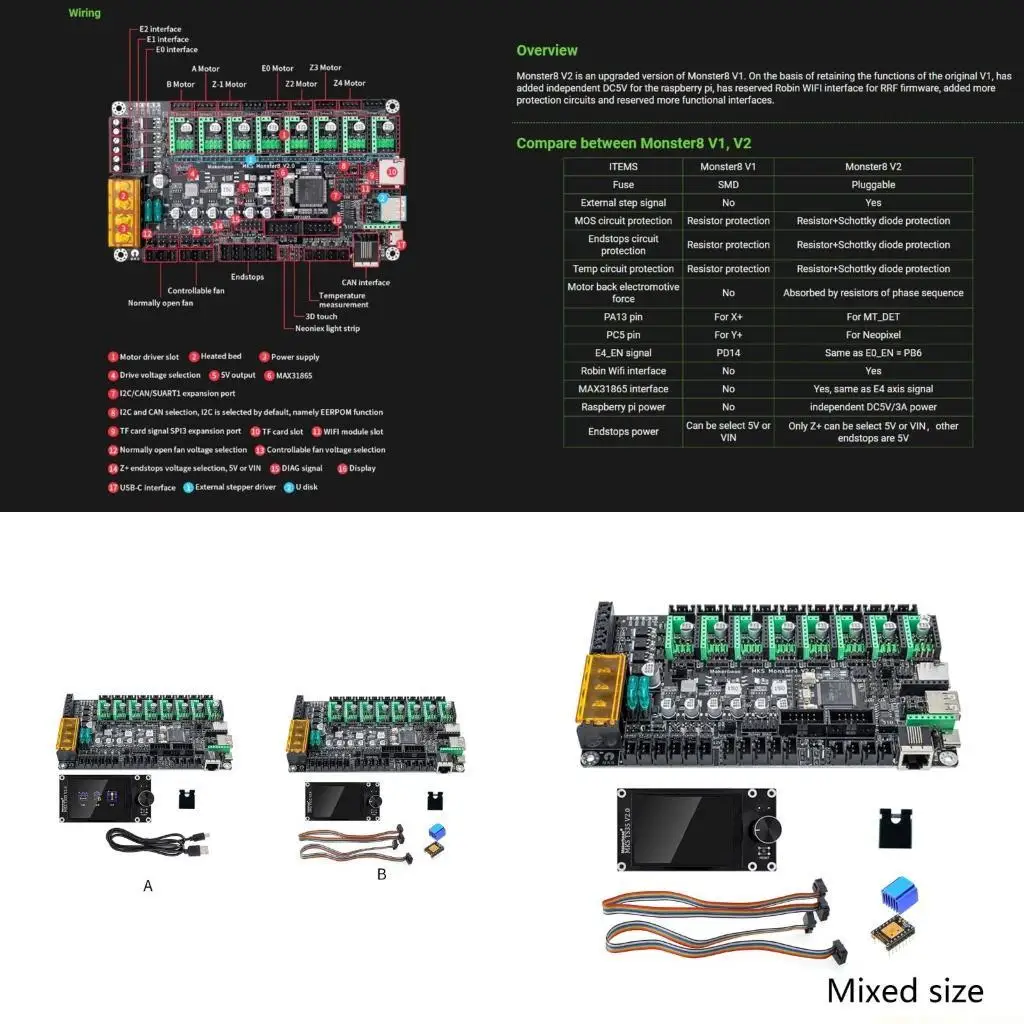3D MKS Monster8 V2 Control Board 8Axis Motherboard TS35Touch Screen 3D Printer 32bit Controller Mini LCD12864 Display
