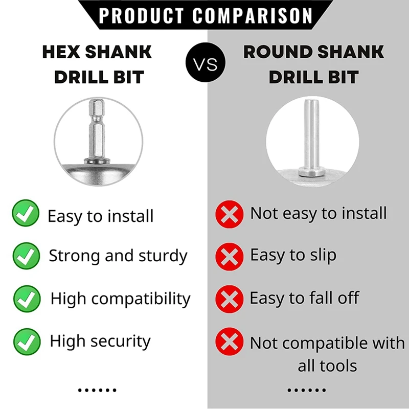 ドリル用ワイヤーブラシホイール,エンドワイヤーブラシ,面と小スペース用,4インチ,6パック,新品
