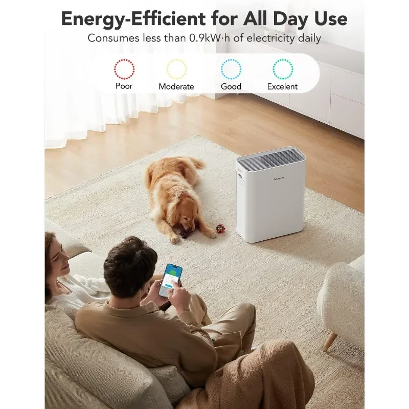 Govee Life Smart Air Purifiers for Home Large Room, H13 True HEPA Air Purifiers for Pets with PM2.5 Sensor