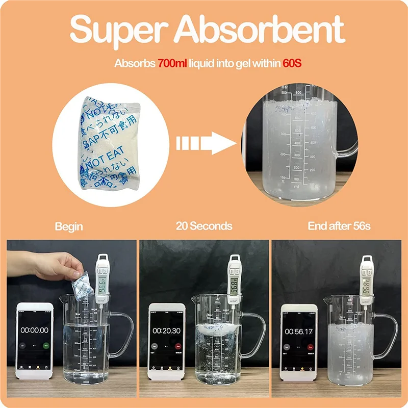 20Pcs Disposable Urinal Bags,700ML Emergency Mini Toilet for Camping Road Trip Jam, Urine Bag Pee Bags Travel Urinals