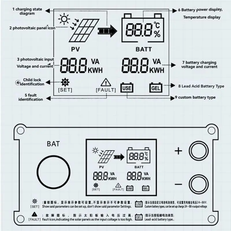 N93RNEW! 600W Solar Boost Charge Controller MPPT Electric Car Charging Voltage Regulator For 24V 36V 48V 60V 72V Battery