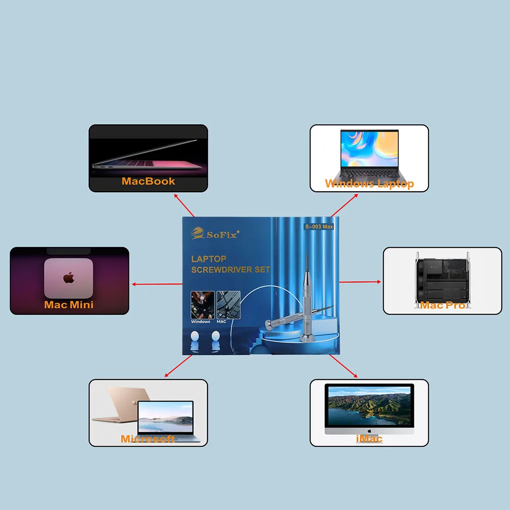 Sofix S-003PRO مجموعة مفكات الكمبيوتر المحمول لماك بوك ماك أندرويد الهاتف المسمار إزالة تركيب لمايكروسوفت أقراص أداة إصلاح #3
