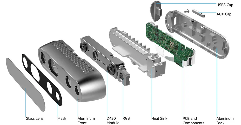 인텔®RealSense™IMU 3D 스캐너가 있는 RGBD 카메라, D435i 스테레오 깊이 감지 드론, UAV SLAM AI 로봇, 추적 비전 프로세서