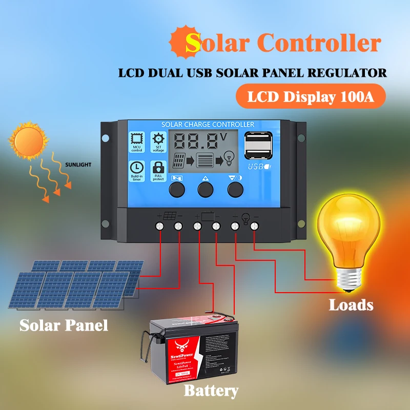 Produktbild von MPPT Solarladeregler 100A – 12V/24V Automatisch – LCD-Display – PWM-Technologie – Mit 2x USB – Für Solaranlagen & Wohnmobile
