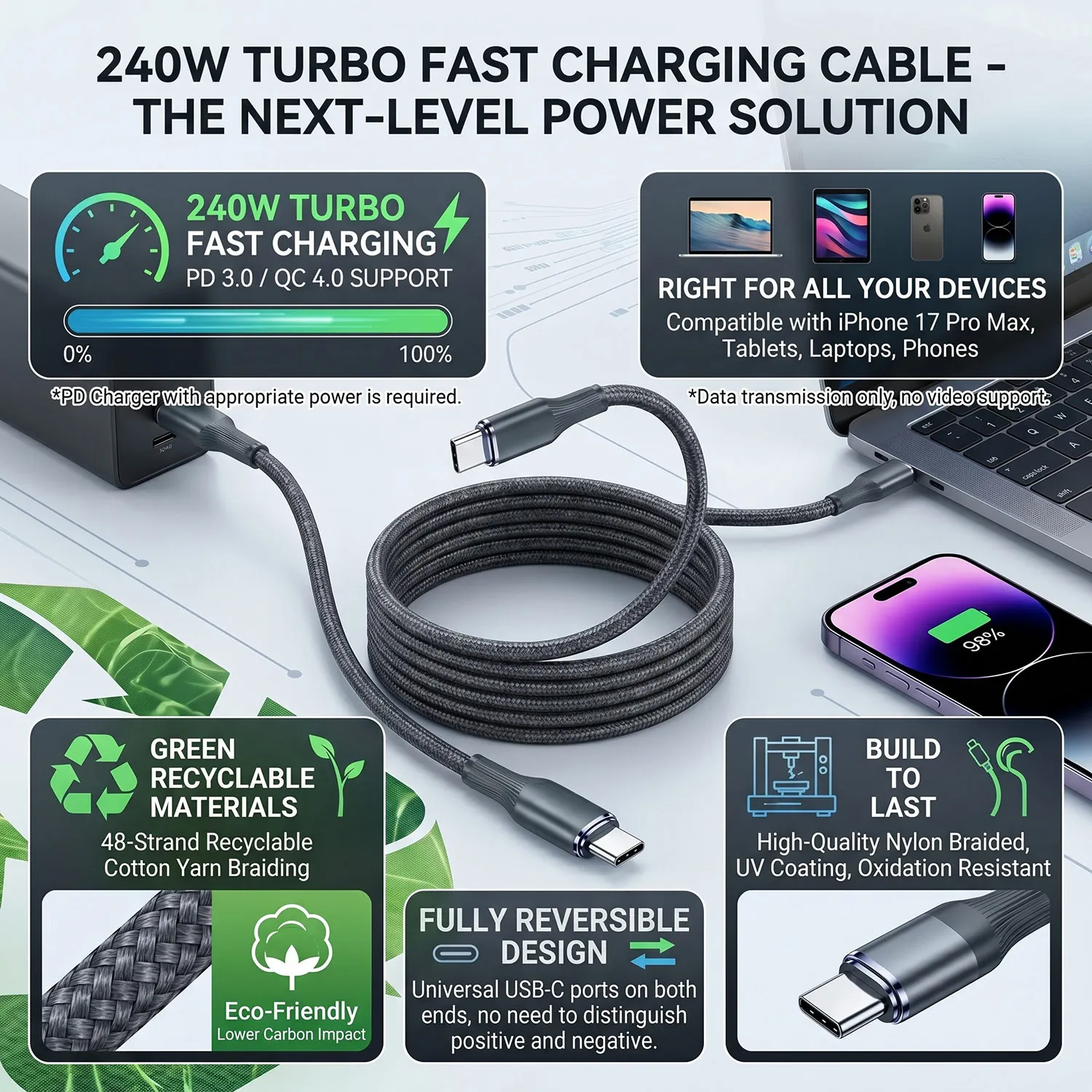 6A USB-C PD Cable For Motorola 240W USB C To C Fast Charigng Data Cord 100cm For Moto Edge 50 40 30 20 Pro X50 Ultra PD Cable