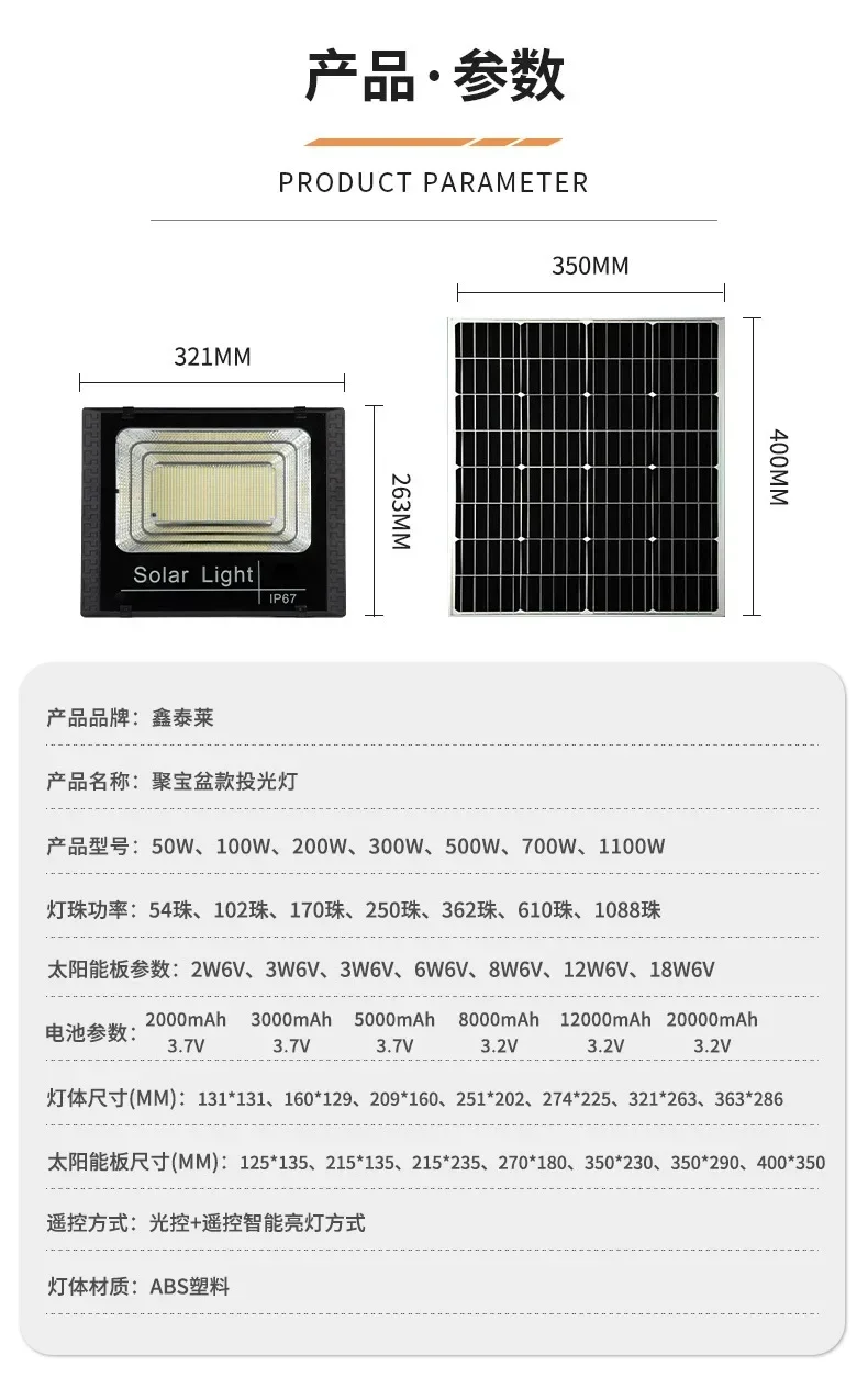 Imagem -04 - Outdoor Led Indução Projeção Luz Impermeável Ip67 Iluminação do Pátio Villa Novidades Solar Rural Treasure Pot