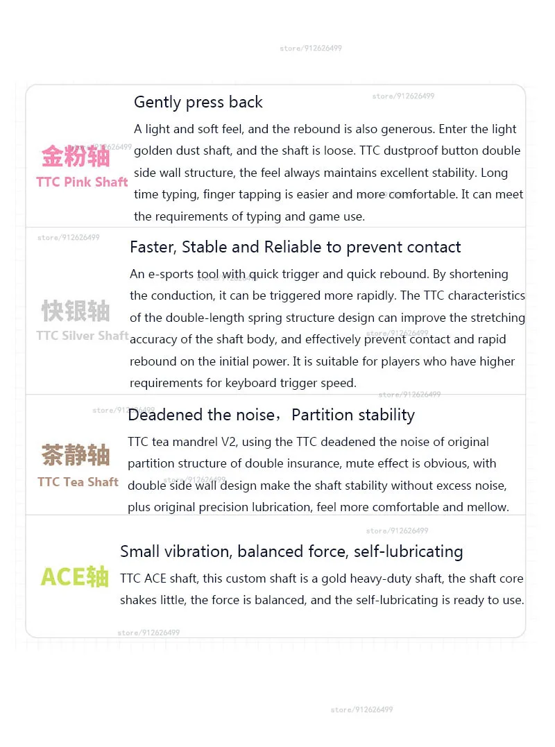 IQUNIX keyboard TTC axis introduction（Please do not place an order）