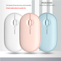 2.4G Wireless Mouse Battery Powered Portable Rechargeable Mute Multi Arc Touch Mouse Ultra Thin Wireless Mouse Laptop Office