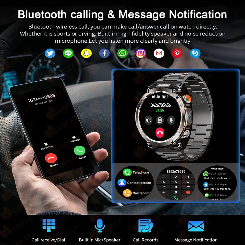 Jam Tangan Pintar 2025 Pria Olahraga Luar Ruangan Kompas LED Bluetooth Panggilan 600mAh Detak Jantung 1.7-inci 3ATM Tahan Air Wanita Jam Tangan Pintar