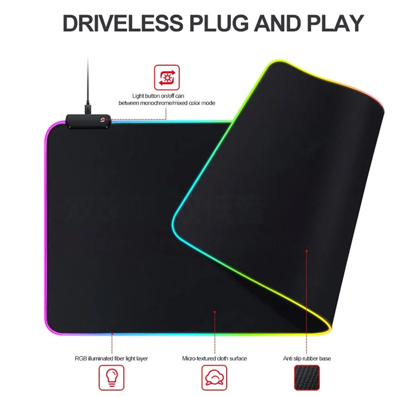 

Superior-31.5 X 11.8 In RGB Mouse Mat Luminous Mouse Pad With Non-Slip Rubber Base Computer Keyboard Mouse Mat