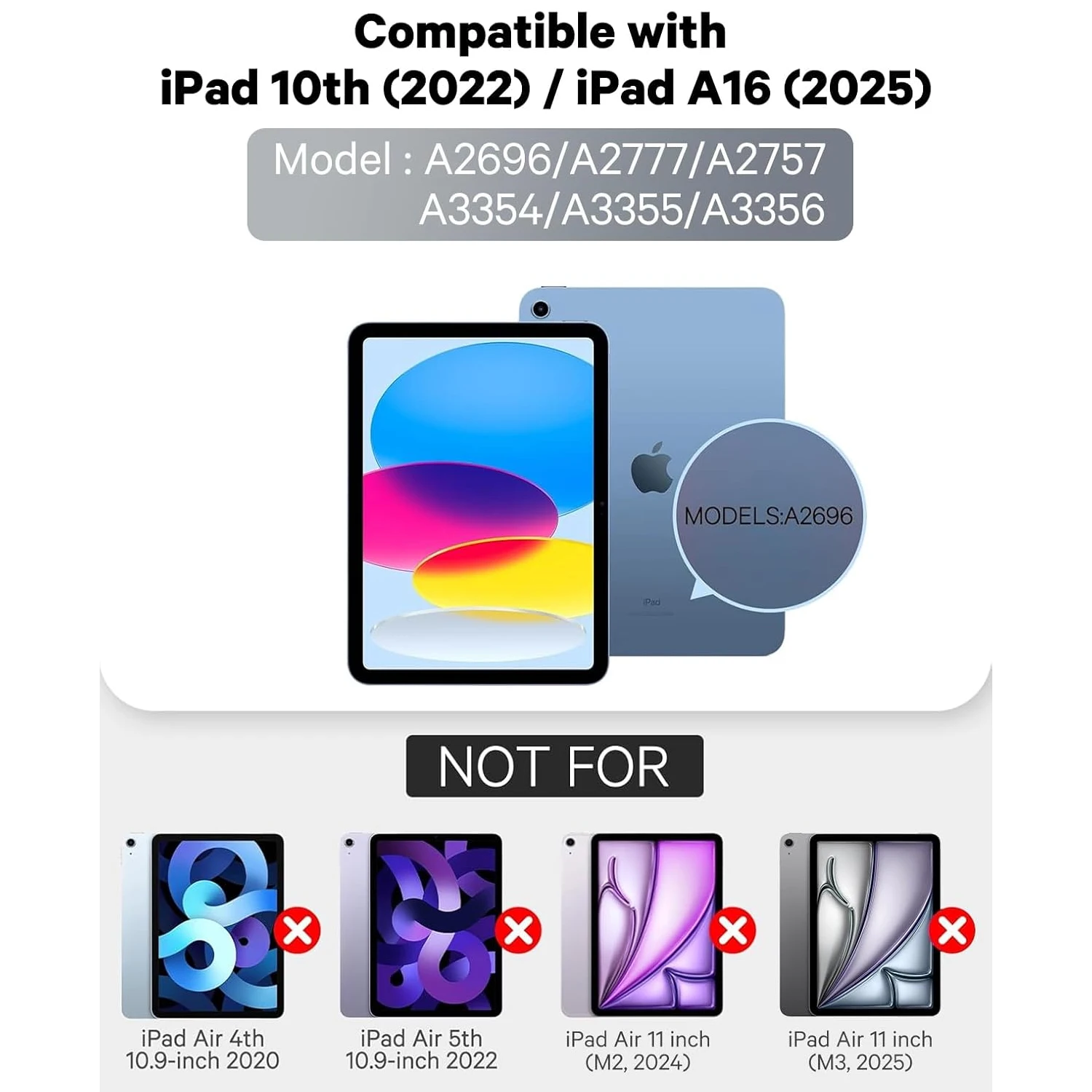 Keyboard Case For iPad 11 (A16) 2025/iPad 10th Generation 2022 10.9inch,Detachable Stand Folio Keyboard Cover With Pencil Holder