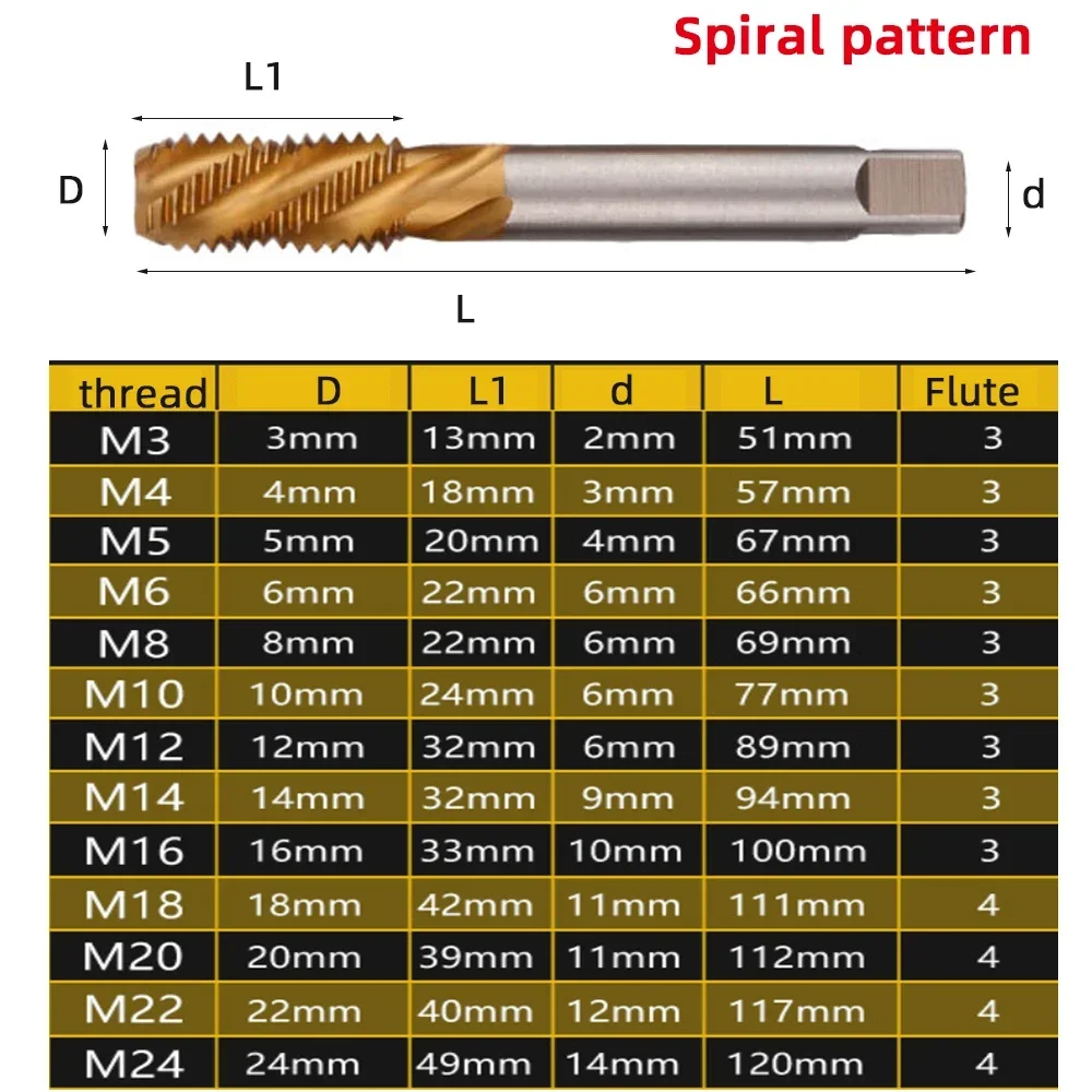 OUIO M2 M2.5 M3 M3.5 M4 M5 M6 M8 M10 M12 M14 M16 Titanium Coated Hand Faucet Hss Metric Straight Flute Threaded Tap