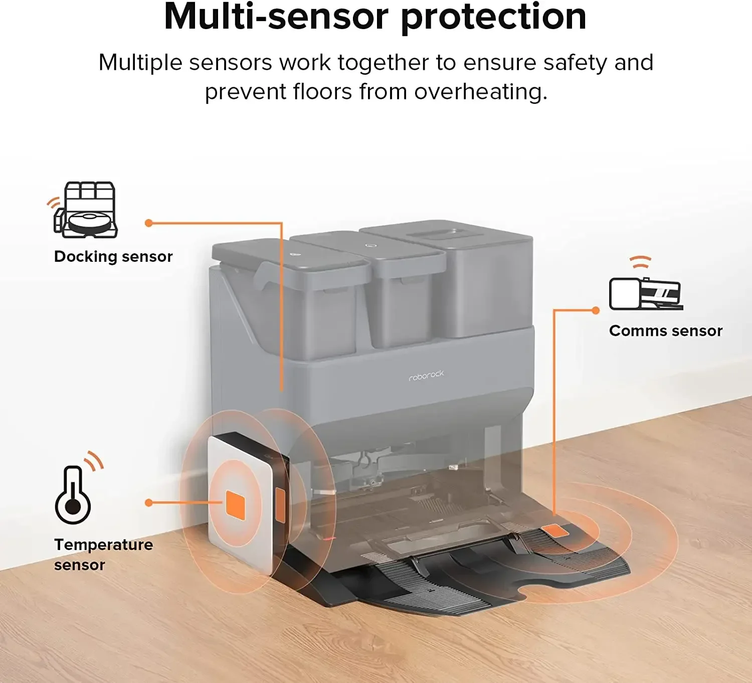 Original Roborock Leere Waschen Füllen Dock Trockner Modul Trocknen Zeit Einstellung Smart Trocknen für Roborock S7 MaxV Ultra/S7 pro Ultra