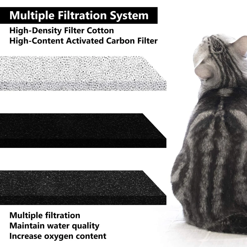 12 Pack Pet Water Fountain Filter, Cat Dog Water Fountain Re