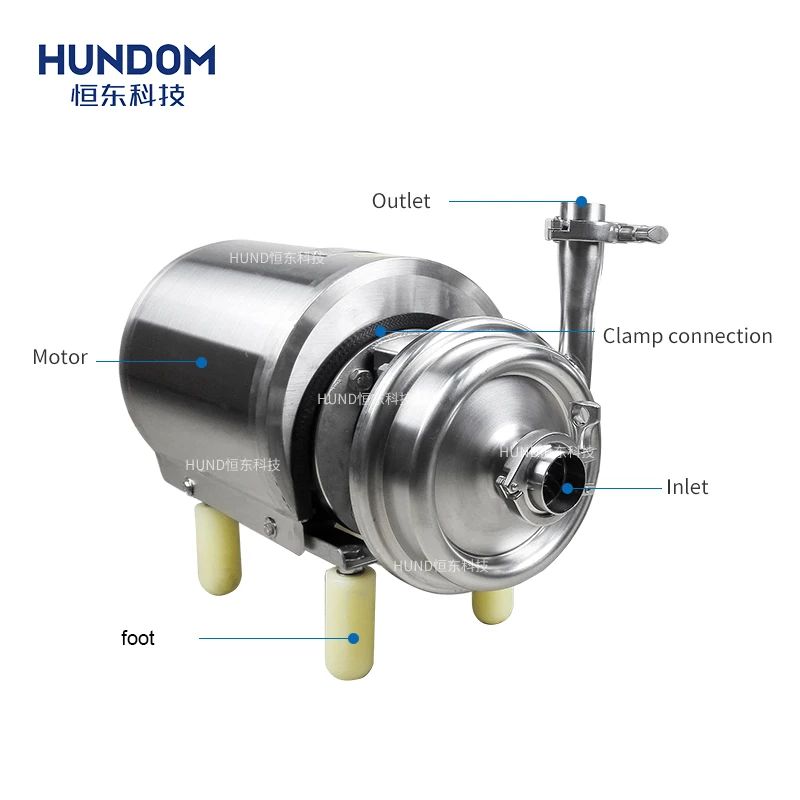 Pompes centrifuges liquides/jus/transfert avec moteur antidéflagrant