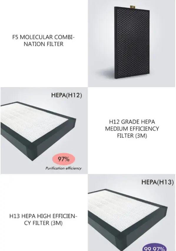 Simple Filter for Cleaner Air without Machine; Fresh Air Purifier MC-QR ,Multiple Filters 