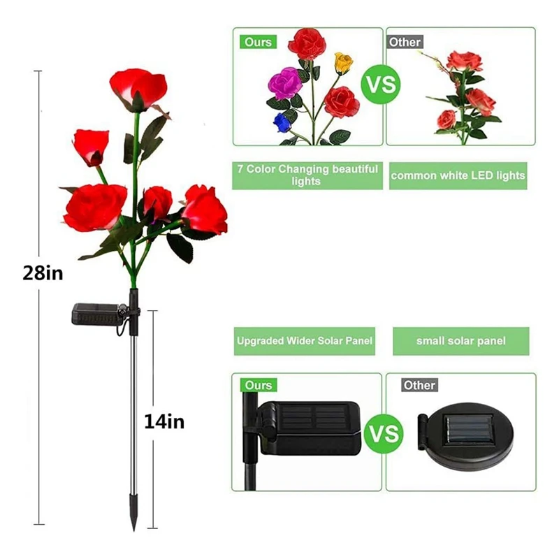 TKOH-4 Confezione di luci solari da giardino Luci decorative con fiori solari con 20 fiori di rosa per l'arredamento della festa del prato del patio esterno