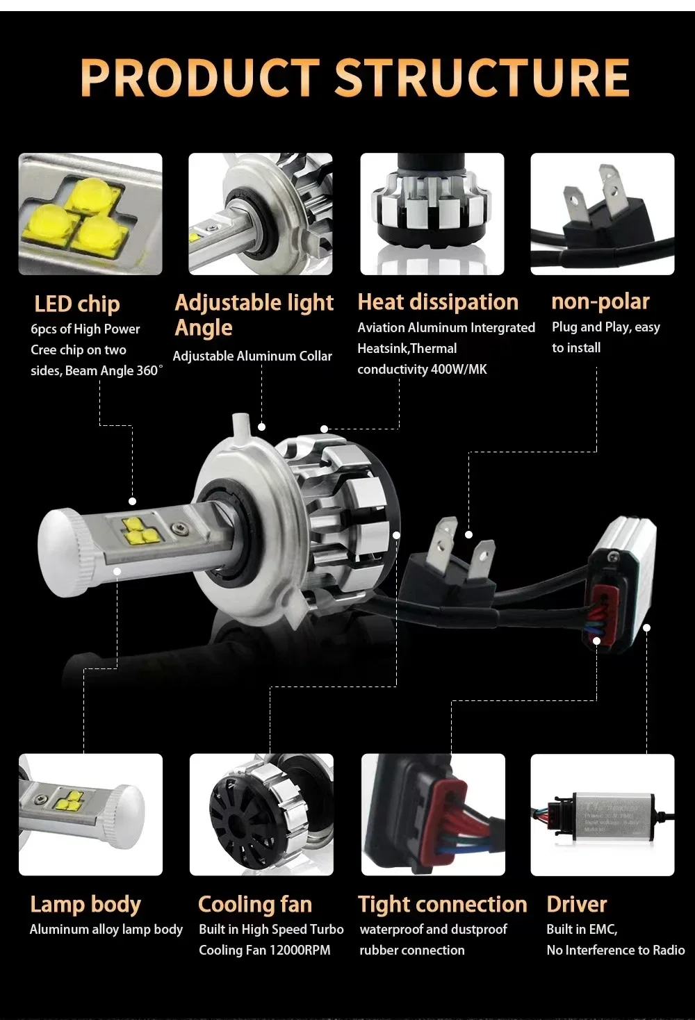 2 قطعة المصابيح الأمامية للسيارة H1 H4 H7 LED H8 H11 9005 HB3 9006 HB4 9012 Hir2 9008 H13 LED لمبات Canbus طقم السيارة H7 أضواء الضباب