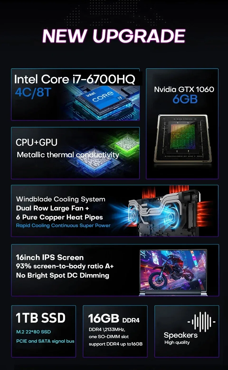 16インチ ゲーミングノートパソコン intel Core i7-6700HQ GTX 1060