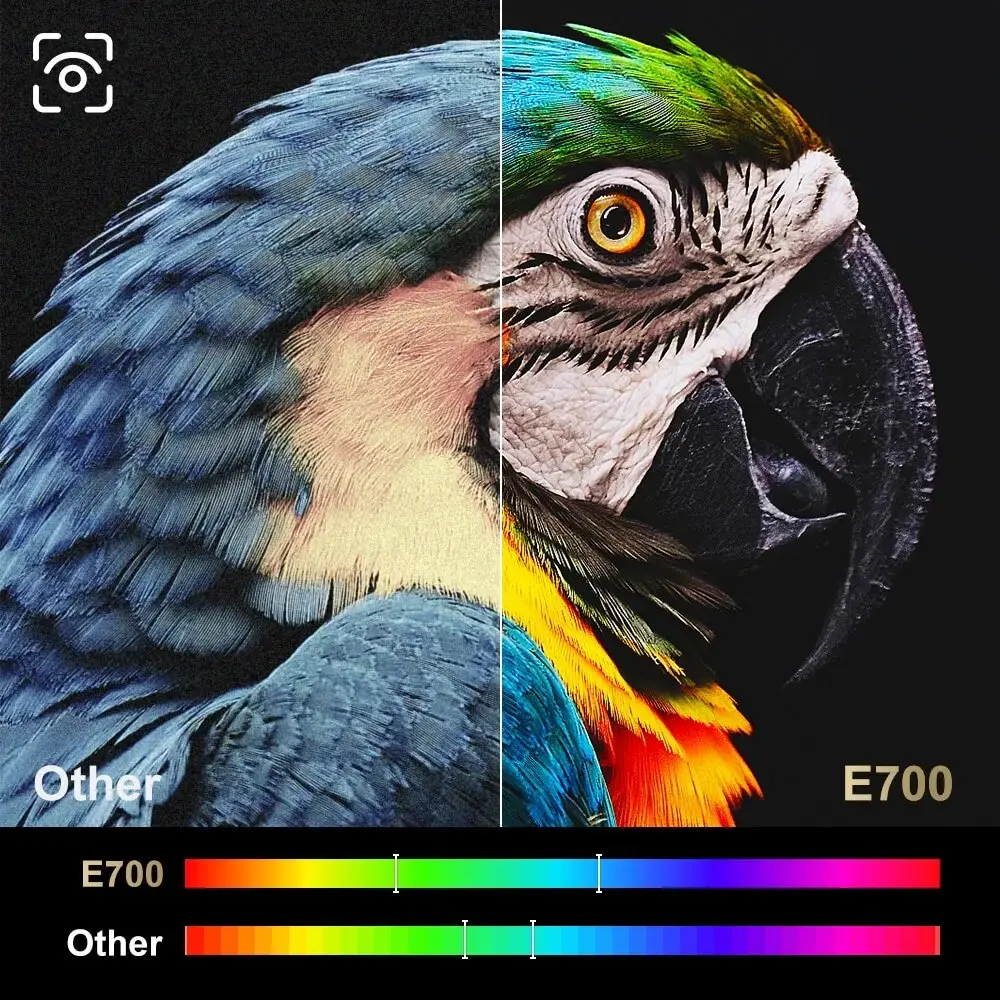 Everycom E700 2K 2560x1440p Beam Projector 4K 24000 Lumens Android 11 مسرح الأفلام المنزلي مع 3 + 16G 5G WIFI المحمولة متعاطي المخدرات