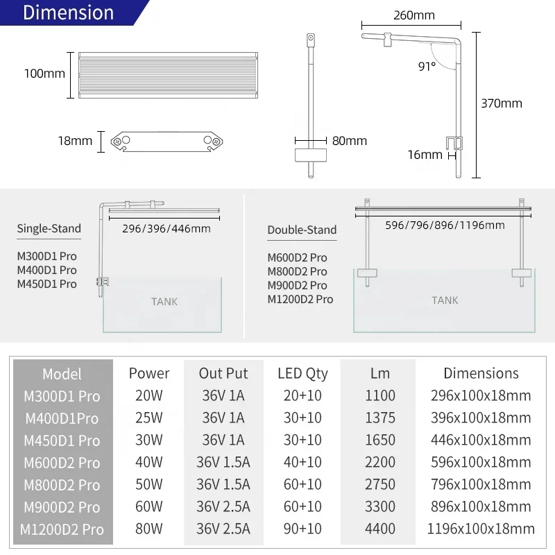 WEEKAQUA M PRO Series RGB UV full spectrum LED Aquarium Light for Big fish aquarium tank with app intelligent control