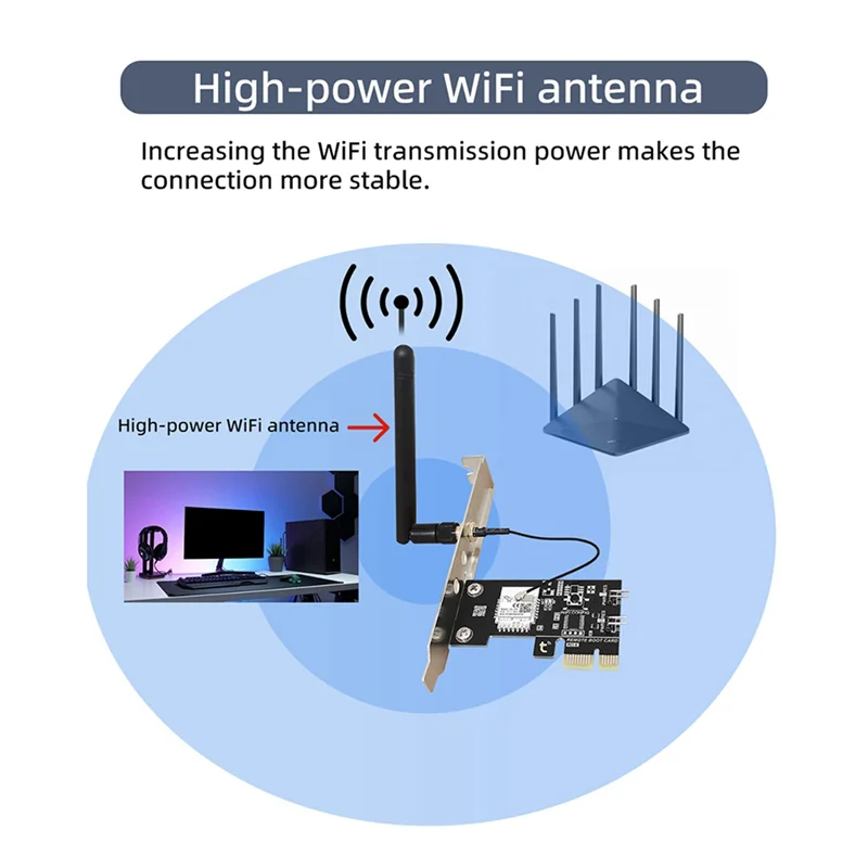

B04B-2X TUYA умный компьютер, переключатель сброса мощности, Wi-Fi, модуль включения/выключения компьютера, таймер управления через приложение/голосовое управление