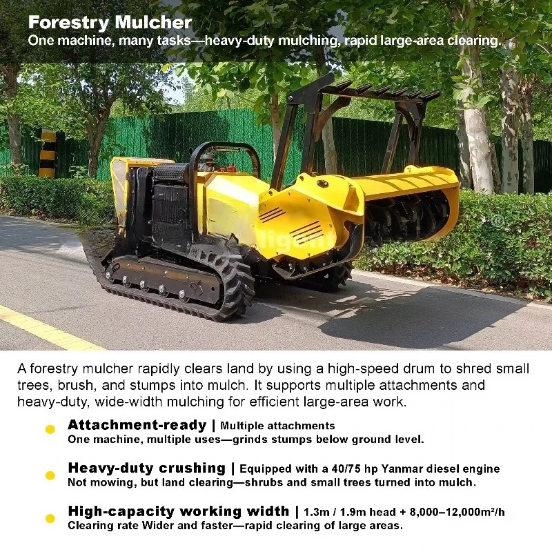 Advanced Remote Control Forestry Mulcher with High Performance Drum Mulcher Skid Steer Attachment for Unmanned Operation