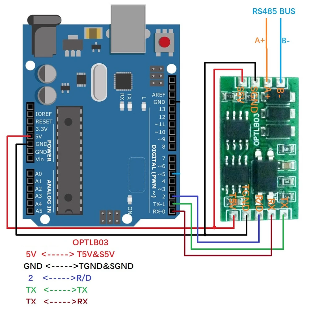 Industrial Grade RS485 to TTL232 UART Isolated communication Surge Protection Module for PLC MCU FPGA