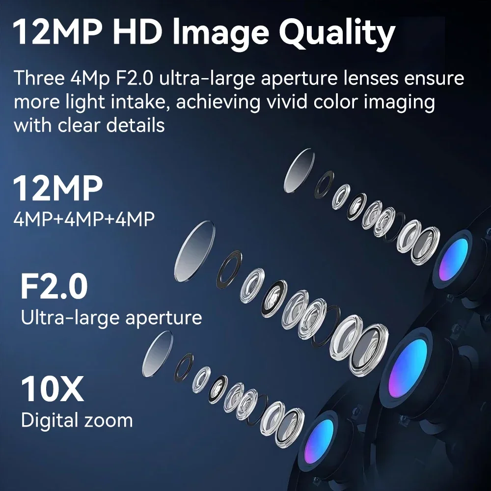 Securexpert 12MP WIFI 10X Optics Zoom Outdoor WiFi Cam Three Screen 3 Lens PTZ Automatic Tracking Audible Visual Alarm Camera