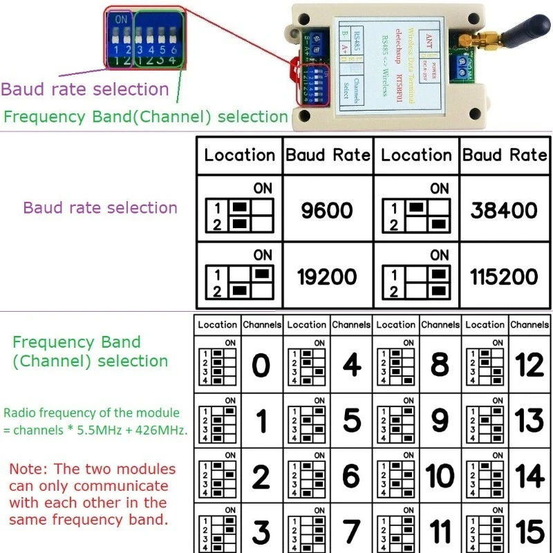 RT5BF01 433MHz Wireless RS485 Transceiver Module DC 8-25V RF Data Terminal for PLC Industrial Control