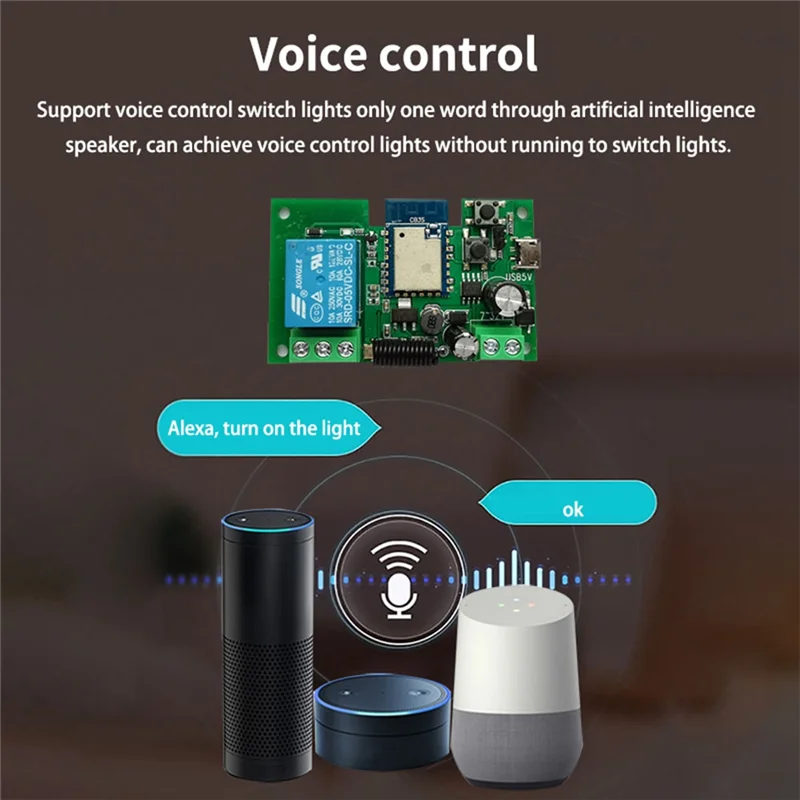 Ottimale Tuya WIFI Smart Switch Controller Cancello Garage Porta Apri 1CH 7-32V Timerinching Modulo Relè Autobloccante