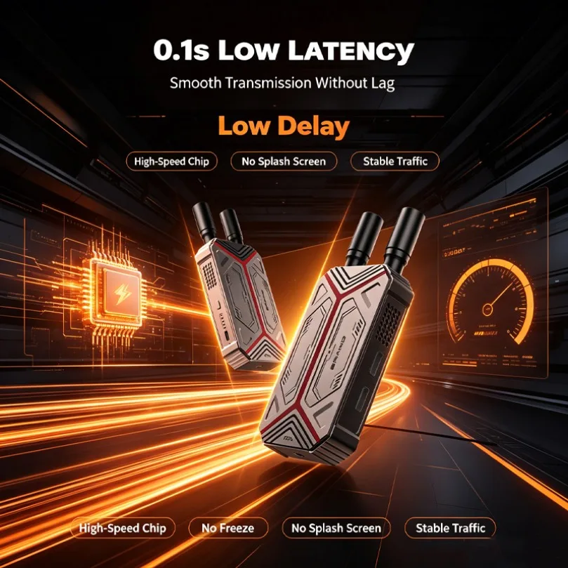 Dual Antenna 1000M Wireless HDMI Compatible Transmitter Receiver 1080P 60Hz Lossless AV Transmission No Wiring for Home Theater
