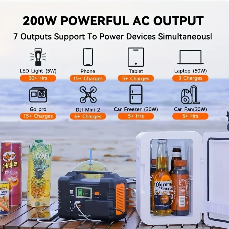 200W Portable Power Station,40800mAh Solar Generator With 110V AC Outlet/2 DC Ports/3 USB Ports,Backup Battery Pack Power Supply