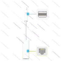 Thunderbolt 2 Gigabit Ethernet Converter for Apple Lightning Port Converter RJ45 Wire Converter A1433 XMSJ
