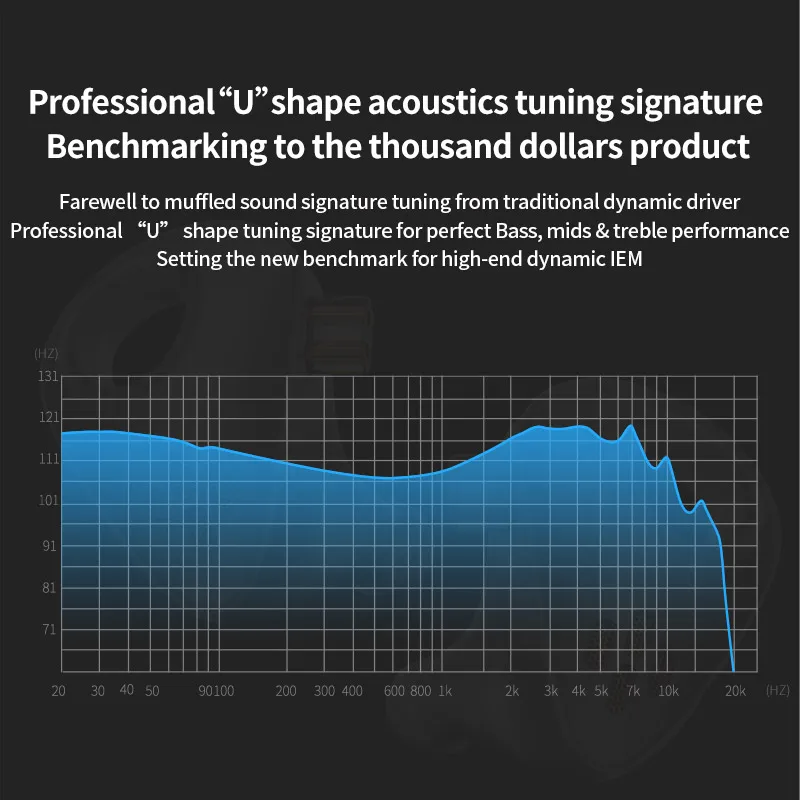 CCA CXS السلكية سماعة HiFi معدن الألومنيوم في الأذن رصد سماعات سماعات الموسيقى الرياضة لعبة باس في الهواء الطلق ميكروفون سماعة الرأس