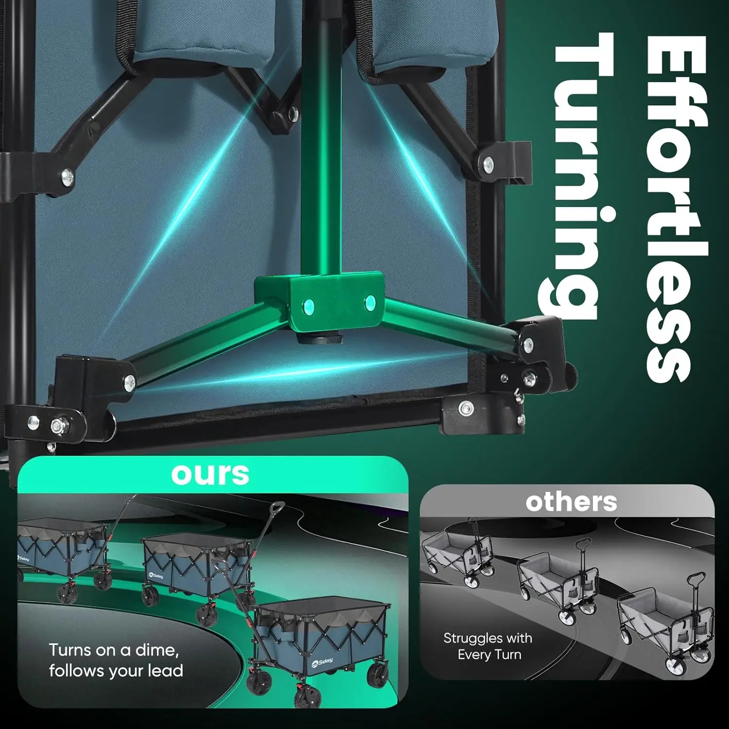 عربة عربة قابلة للطي سعة 220 لترًا مع عجلات لجميع التضاريس، شديدة التحمل وقابلة للطي للتخييم على الشاطئ والحديقة الرياضية #6