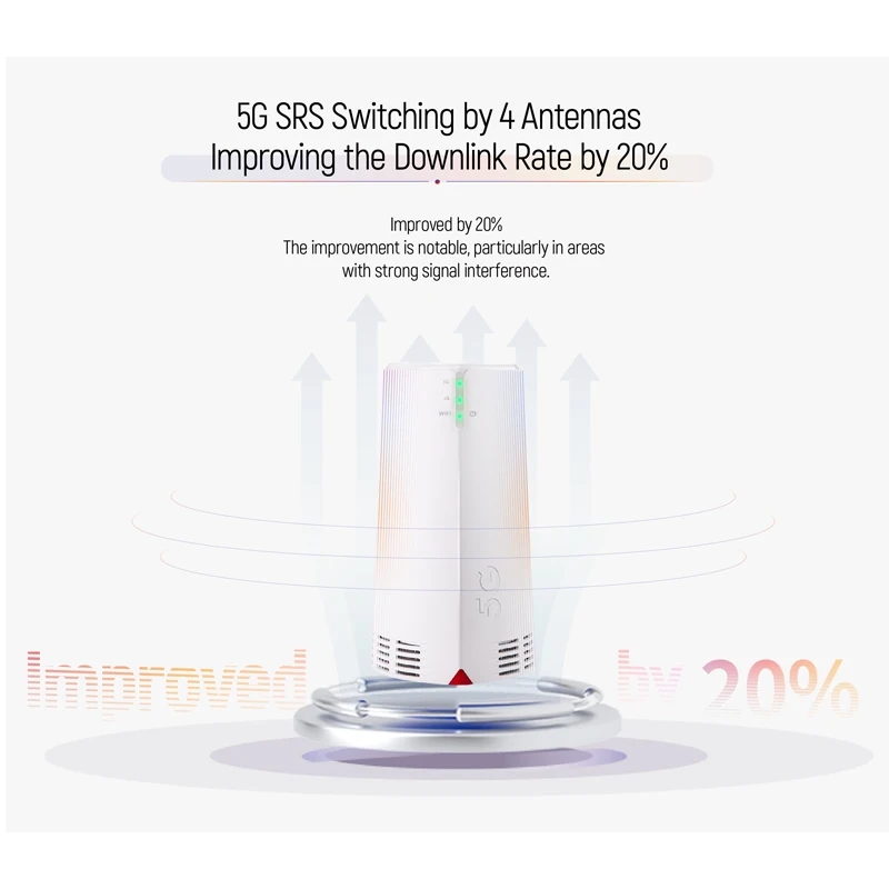 Unlock 5G CPE Max 3 Outdoor router mesh wifi 6 modem NSA+SA TDD: N38/40/41/77/78/79 FDD:N1/3/7/8/20/28/71 router 5g sim card