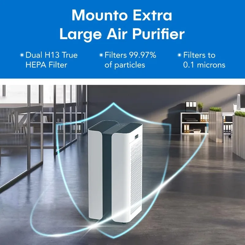 600cfm Large Air Purifier for Whole Home , Pollen, VOCs - Commercial Air Cleaner for Office, Classroom, Large Room