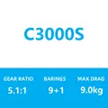 C3000S