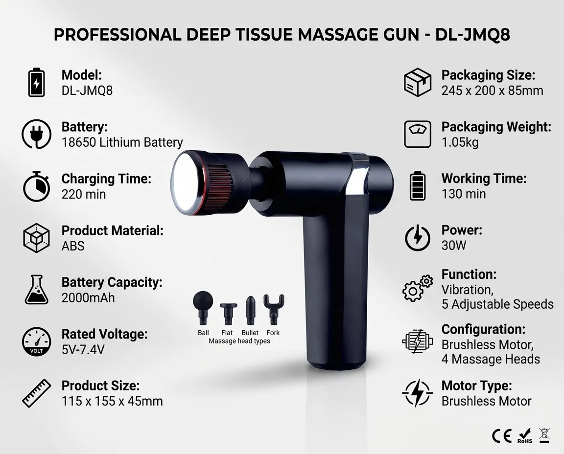 Mini Hot & Cold Massage Gun Brushless Motor 5 Speed Deep Tissue Muscle Massager Portable for Gym Workout Pain Relief