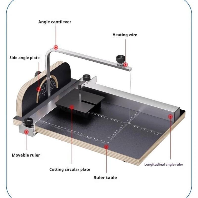 Foam Cutting Machine Pearl She - Cutting Board Foam recension och pris