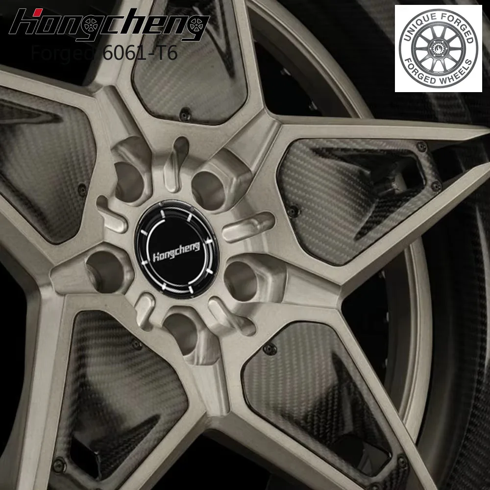 

2026 New Design Customized Styles Forged Car Wheel Rim Style